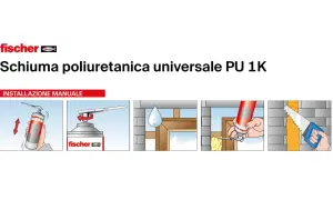 Illustrazione di come usare la schiuma poliuretanica Fischer: agitare, avvitare l'ugello, inumidire, applicare e tagliare l'eccesso. Si può stuccare sulla schiuma poliuretanica una volta indurita.