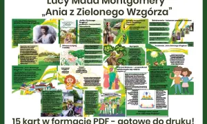 Plakat informacyjny o książce "Ania z Zielonego Wzgórza", zawierający streszczenie, motywy, bohaterów i przesłanie.