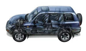 Przekrój Toyoty RAV4 2.0 benzyna. Zobacz, jaki olej do toyoty rav4 2.0 benzyna będzie najlepszy dla tego silnika.
