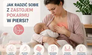 Kobieta karmi dziecko, czując ból z powodu zastoju pokarmu w piersi. Grafika podpowiada, jak sobie z tym radzić.