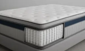 Cutaway view of a pocket spring mattress, showcasing its individually wrapped coils for superior support and comfort.