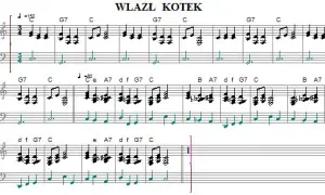 Jak zagrać na pianinie Wlazł kotek - proste nuty i wskazówki dla początkujących