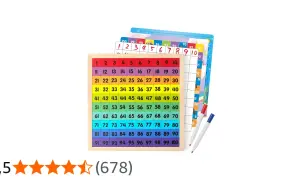 Tabla de aprendizaje con números del 1 al 100, ideal para que los niños practiquen y memoricen.