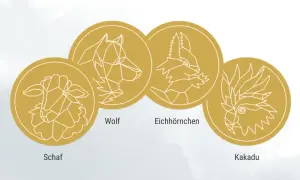 Vier goldene Münzen mit stilisierten Tierköpfen: Schaf, Wolf, Eichhörnchen und Kakadu. Ein visueller Hinweis für mein Charaktertest.