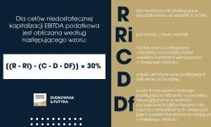 Wzór na niedostateczną kapitalizację EBITDA, kluczowy dla obliczenia podatek dochodowy od osób prawnych. Formuła: ((R-RI)-(C-D-DF)) x 30%.
