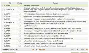 Wybierz formularz ZUS DRA, aby wypełnić deklarację rozliczeniową.