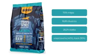 Jaką karmę dla psa z alergią skórną wybrać, aby poprawić zdrowie?