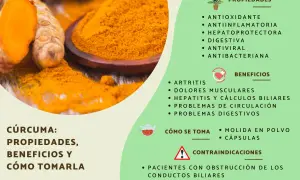 Raíz de cúrcuma y polvo dorado. La cúrcuma para la piel es un potente antioxidante y antiinflamatorio, ideal para mejorar la salud.