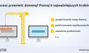Przeniesienie domeny krok po kroku: bezpiecznie i bez przestojów
