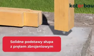 Kotwa do betonu podstawa słupa: jak zapewnić trwałość i stabilność