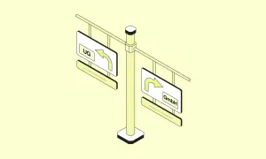 Wegweiser mit Schildern für UG und GmbH. Eine Abzweigung, die den Weg zur UG nach links und zur GmbH nach rechts weist.