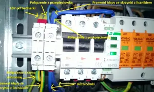 Jak bezpiecznie podłączyć kabel żółto-zielony w instalacji elektrycznej