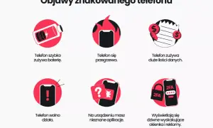 Objawy zhakowanego telefonu: szybkie zużycie baterii, przegrzewanie, dziwne aplikacje, wyskakujące okienka i reklamy.