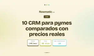 Comparativa de 10 programas de gestión de clientes (CRM) para pymes, con precios desde 14€/mes y 30 días de prueba.