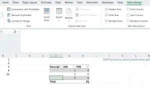 Arkusz kalkulacyjny Excel z tabelą, menu "Projekt tabeli" i formułą SUMA.