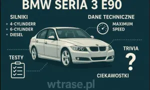 BMW E90 dane techniczne i usterki: Co musisz wiedzieć?