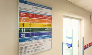 Plakat w szpitalu przedstawia zasady triażu medycznego, określając czas oczekiwania na pomoc w zależności od stanu pacjenta.