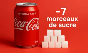 Combien de sucre dans le Coca-Cola ? Chiffres, risques & solutions