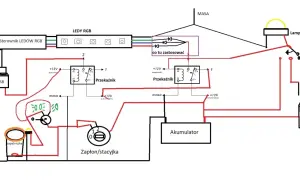 Schemat pokazuje, jak podłączyć LED bar w samochodzie, wykorzystując przekaźniki, sterownik RGB, zapłon, akumulator i czujnik drzwi.
