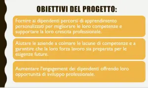 Obiettivi del progetto: migliorare competenze, colmare lacune e aumentare engagement. Esempi di analisi dei bisogni per la crescita professionale.