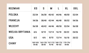 Tabela rozmiarów: rozmiar M to polskie 40/42, francuskie 42/44, włoskie 44/46, brytyjskie 12/14, USA 8/10, chińskie 167-172/92-96.