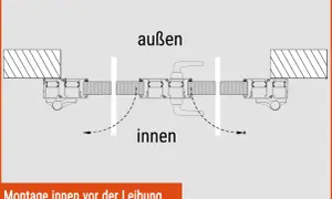 Detailansicht einer **Springerfliege Montage** im Innenbereich. Die Öffnung ist nur nach innen möglich.