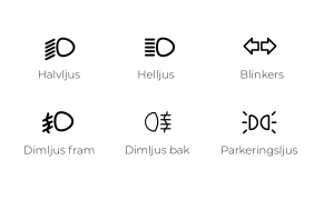 Symboler för halvljus, helljus, blinkers, dimljus fram, dimljus bak och parkeringsljus. För att synas bra i trafiken måste man ha halvljus på dagen.