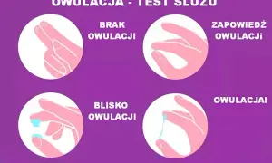 Śluz owulacyjny: Jak rozpoznać dni płodne i zwiększyć szanse na ciążę?