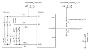 Jak podłączyć alternator z regulatorem - uniknij typowych błędów