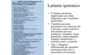 Tabella 1: Diagnosi differenziale dei disturbi neuromuscolari nel neonato, con un focus sui sintomi di ipotonia.