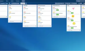 Tablero de Trello con columnas: Contactados, Leads, Contacto, Reunión Agendada, Propuesta Entregada y Ganados. Muestra herramientas de ventas para gestionar clientes.