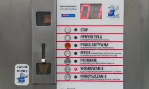 Jakie PKD dla myjni samochodowej? Kluczowe informacje i porady