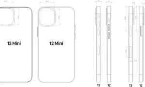 Schémas comparant l'iPhone 13 Mini et l'iPhone 12 Mini, avec des mesures détaillées du **taille d'écran** et des dimensions.