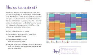 Veckoschema för att analysera aktiviteter, användbart för vuxna med adhd. Färgkodat för att identifiera mönster.