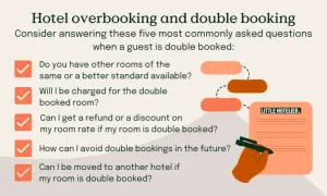 Co to jest overbooking w hotelu i jak unikać problemów z rezerwacją
