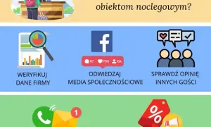 Jak sprawdzić wiarygodność noclegu i uniknąć oszustw podróżniczych