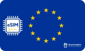 eSIM od RoamingSim zapewnia szybki internet w Macedonii i całej UE.