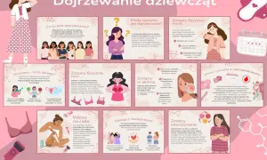 Porady dla nastolatek: dojrzewanie to naturalny proces. Zmiany fizyczne, emocjonalne i relacje z rówieśnikami.