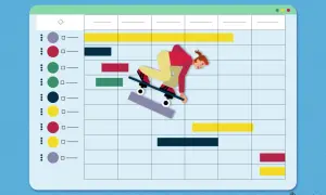Un esempio di diagramma di Gantt con una persona che pattina su uno skateboard, che simboleggia la gestione dinamica dei progetti.