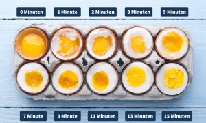 Vergleich von eiern kochen: rohe Eier bis zu 15 Minuten Kochzeit, von flüssig bis fest.