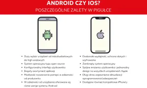 Porównanie Androida i iOS, z uwzględnieniem zalet każdego systemu, np. dostępności antywirusa na telefon.