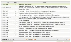 Lista dokumentów ZUS, w tym ZUS RCA - imienny raport miesięczny o należnych składkach i wypłaconych świadczeniach.