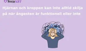 En person med huvudet i händerna, omgiven av kaotiska tankar, symboliserar social ångest.