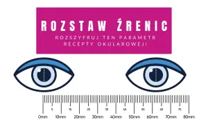 Recepta okularowa: rozszyfruj symbole i parametry. Zrozum swój wzrok!