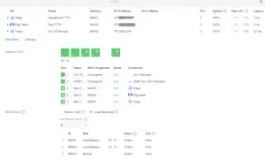 Konfiguracja load balancing dla sieci UniFi, rozdzielająca ruch między WAN1 (40%) i WAN2 (60%).