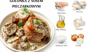 Dodatki do golonki: 12 pomysłów na obiad, który zachwyci!