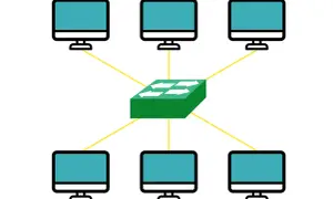 Schemat sieci komputerowej z sześcioma monitorami połączonymi z zielonym switchem. To ilustracja, co oznacza skrót MAN (Metropolitan Area Network).