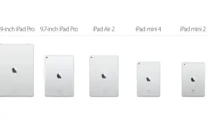 Różne modele iPadów: 12.9-calowy iPad Pro, 9.7-calowy iPad Pro, iPad Air 2, iPad mini 4 i iPad mini 2. Jaki jest najnowszy iPad?
