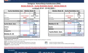 Rozkład jazdy PKP Gdańsk: Wszystko, co musisz wiedzieć o pociągach