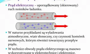 Co to jest prąd elektryczny w fizyce? Zrozumienie kluczowych pojęć